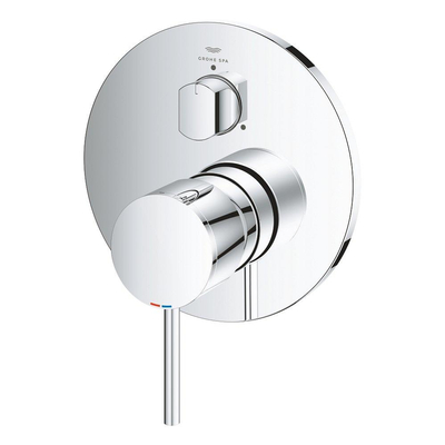 Grohe Atrio new afdekset 3-weg omstelling chroom