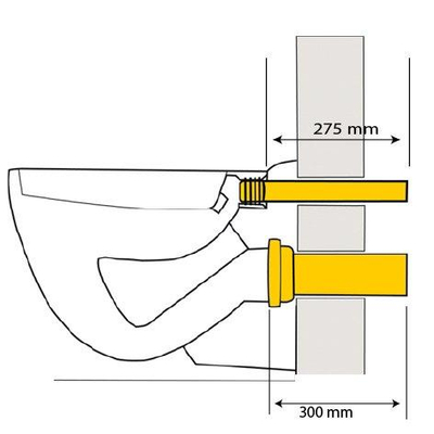 Riko Universal Coude d’évacuation set de raccord pour WC suspendu 90/110/300mm