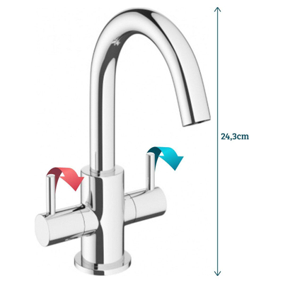 Crosswater Tray Wastafelkraan - 24.3cm - 2 hendels - Chroom SHOWROOMMODEL