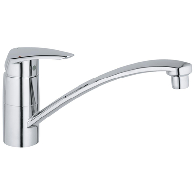 GROHE Eurodisc Keukenkraan - laag - draaibare uitloop - chroom OUTLETSTORE