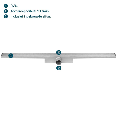 Easydrain compact zero drainage simple plaque avec sortie latérale 6x70cm 50mm acier inoxydable