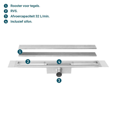 Easydrain Compact TAF afvoergoot enkele plaat 70cm 30mm met Zero design rooster RVS