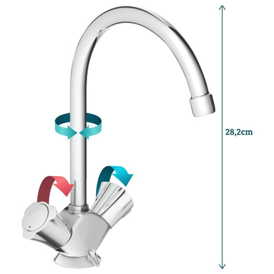 GROHE Costa L Keukenkraan - hoog - chroom OUTLETSTORE