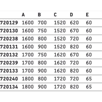 Duravit Starck receveur de douche slimline 160x70x6cm antidérapant blanc