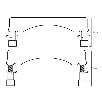 Saniclass edge badpoten