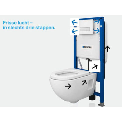 Geberit Sigma40 bedieningplaat, 2-toets spoeling frontbediening voor toilet 26.6x18.2cm wit glas / aluminium OUTLETSTORE