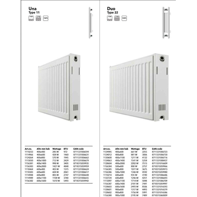 Sanivesk Duo paneelradiator 60x110x9.5cm 1714Watt Wit