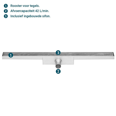 Easy Drain Compact tegel ws 50mm 80cm enkel TWEEDEKANS