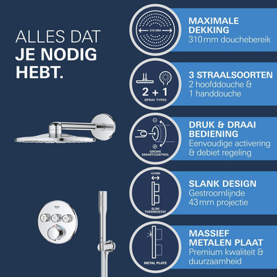 GROHE QuickFix Precision SmartControl Système de douche encastré - tête de douche Vitalio SmartActive 310 - chrome.