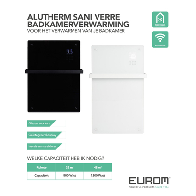 Eurom Alutherm Convecteur - 67.1x43.8cm - IP24 - 800 watts - Wi-Fi - mural - vertical - métal/verre - blanc