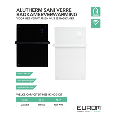 Eurom Alutherm Convectorkachel l - 67.1x43.8cm - IP24 - 800watt - wifi - wand- Verticaal - metaal/glas - wit