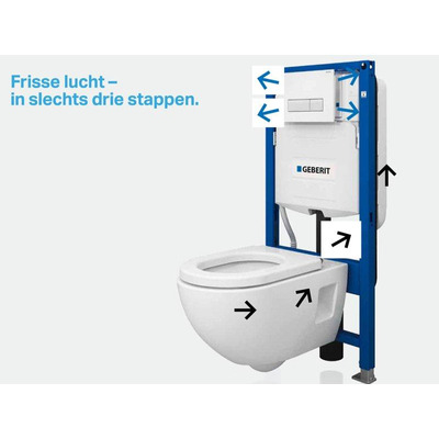 geberit duofresh sigma 40 plaque de commande umbra verre/aluminium