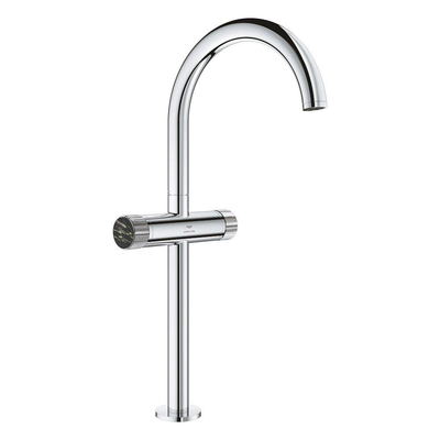 Grohe Wastafelkraan (opbouw)