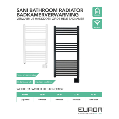 Eurom Sani-Towel elektrische handdoekradiator - 130x50cm - 1000watt - WiFi - mat zwart