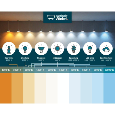 FugaFlow Eccelente Arredo Badkamerspiegel - rond - diameter 120cm - indirecte LED verlichting - spiegelverwarming - infrarood schakelaar