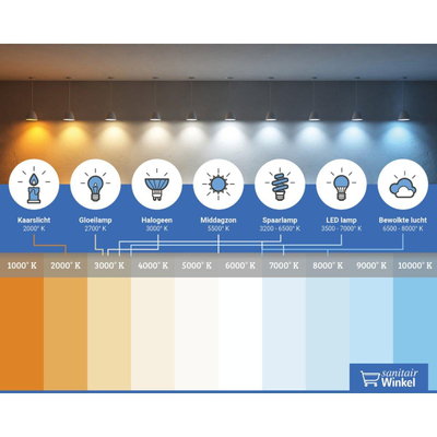 Sanicare Anna spiegelverlichting – 80 cm – LED-verlichting – Zwart mat
