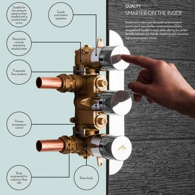 Crosswater Kai Set de douche - robinet à encastrer - avec boutons Dial - barre de douche - chrome