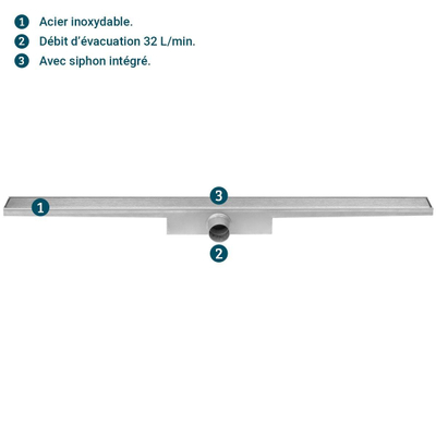 Easydrain compact zero drain 6x80cm plaque simple avec sortie latérale 50mm acier inoxydable