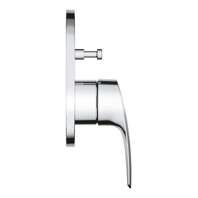 GROHE eurosmart mitigeur bain encastré 15.8cm rond chrome