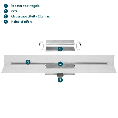 Easy drain M line caniveau de douche 100cm ensemble complet siphon 50 mm acier inoxydable