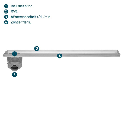 Easy Drain Multi inbouwdeel RVS zonder flens excentrisch waterslot 30/35/50mm 80cm inbouw diepte vanaf 79mm met zijuitloop TWEEDEKANS