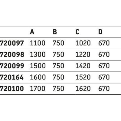 Duravit D Code receveur de douche 150x75x8.5cm acrylique rectangulaire blanc