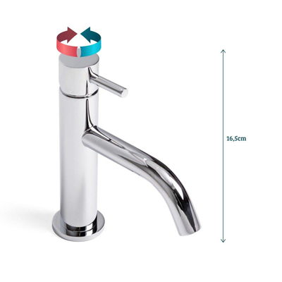 Crosswater MPRO Bath Fill Wastafelkraan - 1 Gats - 35Mm Uitloop - 12Cm Hoote - 16.5Cm - zonder Waste - hoogglans chroom