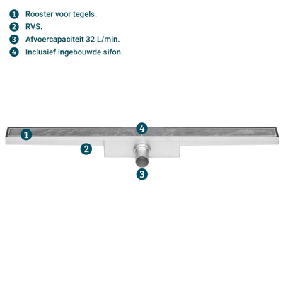 Easy drain tuile compacte ws 30mm 80cm simple