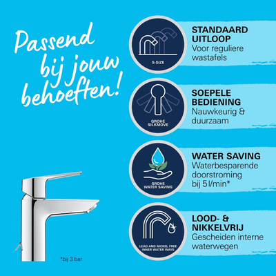 Grohe Start QuickFix Mitigeur lavabo – apparent – bec 10,9 cm – taille S – chromé
