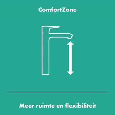 Hansgrohe Finoris 1 greeps wastafelkraan - 260 met afvoerplug - mat wit