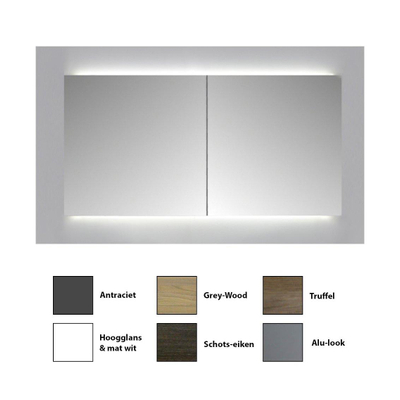 Sanicare Spiegelkast Qlassics Ambiance 120 cm 2 dubbelzijdige spiegeldeuren grey-wood