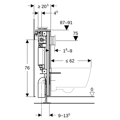 Geberit GIS module WC suspendu H90 L60-95cm Omega réservoir encastré 12cm