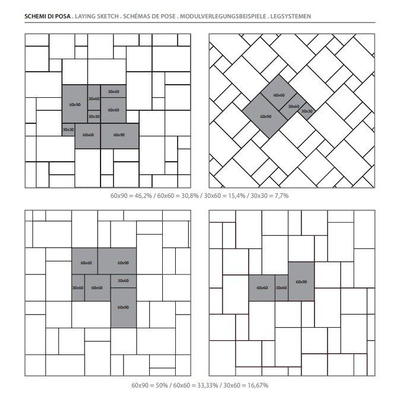 Sichenia Gruppo Ceramiche Chantilly Keramische vloertegel - 60x90cm - 9.0mm - gerectificeerd - Melange