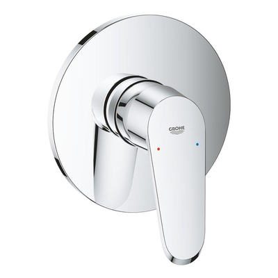 GROHE Eurodisc Cosmopolitan afbouwdeel voor inbouw douchekraan zonder omstel chroom