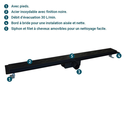 Wiesbaden Caniveau de douche avec bride et grille 80 x 7 cm mat noir