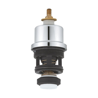 Grohe Omstelling