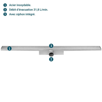 Easy drain compact 30 zero canal de douche monoplaque avec sortie latérale 6x80cm acier inoxydable