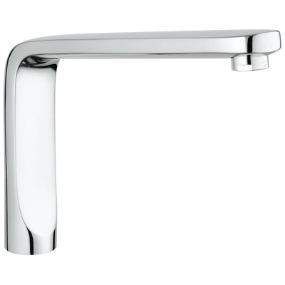 GROHE uitloop sanitaire kranen