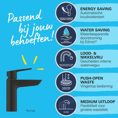 Grohe Start Wastafelmengkraan - opbouw - 12.1cm uitloop - M-size - mat zwart