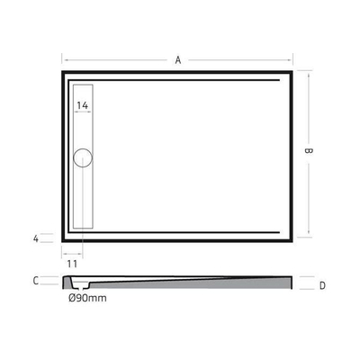 Xenz Easy Tray douchevloer - 140x100x5cm - acryl - zonder gootcover - wit