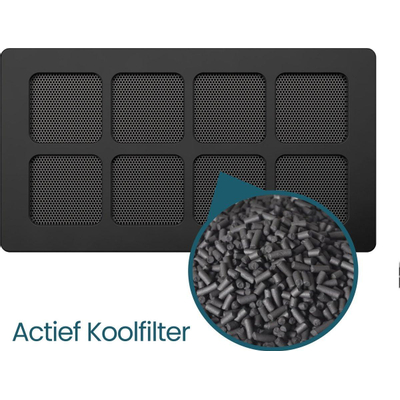 Geberit Sigma40 DuoFresh koolfilter - voor wc element - met geurafzuiging - voor Sigma40 - zwart