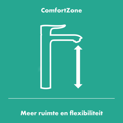 Hansgrohe VIVENIS Eengreeps wastafelmengkraan - 80 - eengreeps wastafelmengkraan - 80 zonder waste set - hoogglans chroom