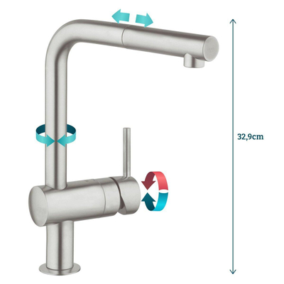 GROHE Minta Mitigeur de cuisine - haut - bec en L extensible - SuperSteel brossé