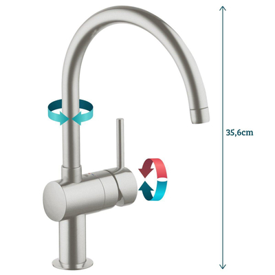 Grohe Minta Keukenkraan - hoog - draaibare ronde uitloop - Brushed Supersteel (RVS)