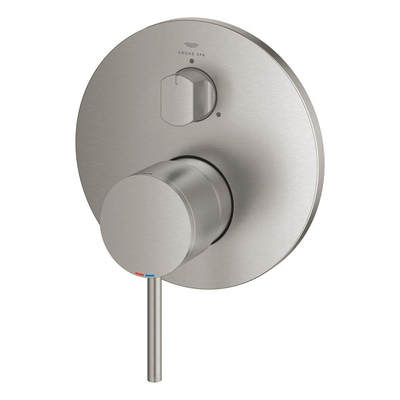 Grohe Atrio new afdekset 3-weg omstelling supersteel