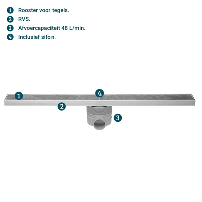 Easydrain Tegeldrain tegelgoot met zijuitloop 9.8x80cm 50mm RVS TWEEDEKANS