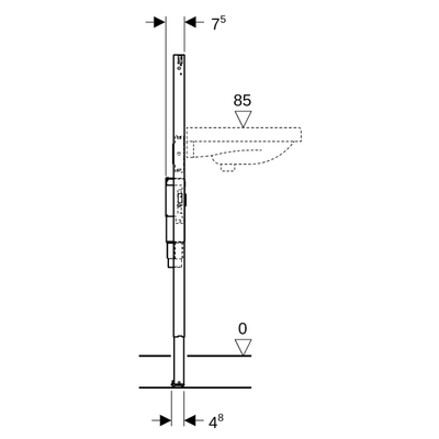 Geberit Duofix Inbouwelement wastafel