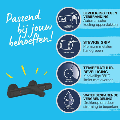 Grohe Precision Trend QuickFix Badkraan - thermostatisch - met omstel - met koppelingen - HOH=15cm - matte black (mat zwart)