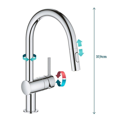 Grohe Minta Keukenkraan - hoog - draaibare/uittrekbare uitloop - 2 straalsoorten - chroom