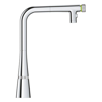 Grohe Keukenmengkraan